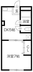 北島ハイツの物件間取画像